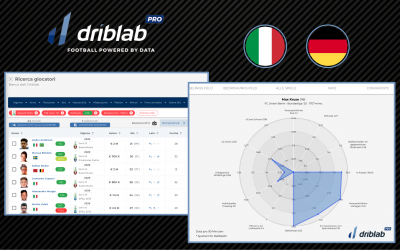 driblabPRO, already available in Italian and German
