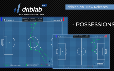 driblabPRO Release Notes December ‘21: Possessions