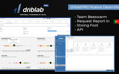 driblabPRO Release Notes March 2022