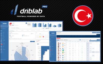 driblabPRO keeps growing and it is now available in Turkish