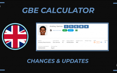 ‘GBE Calculator’: changes and updates