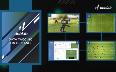 ‘Data Tagging On Demand on football’: we convert your matches into advanced data